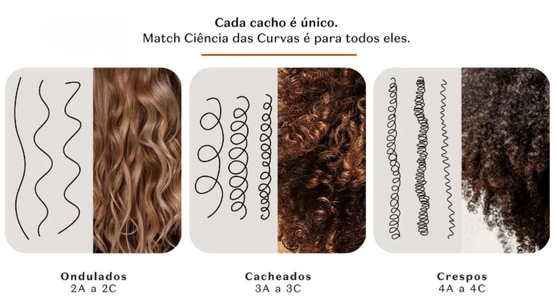 Gelée capillaire mémorisante Match Science of Curves, 350 g