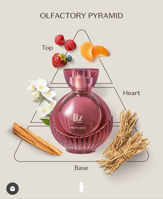 Liz Intenso EDT, 100ml 